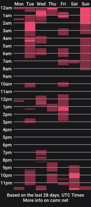 cam show schedule of mreurope69