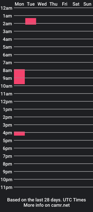 cam show schedule of mrexhibits