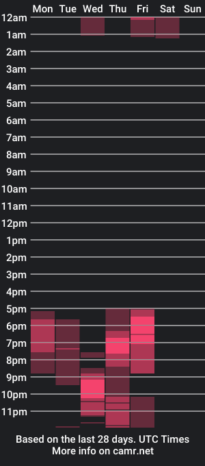 cam show schedule of mrgokrazy