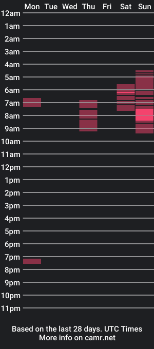 cam show schedule of mrgrooling