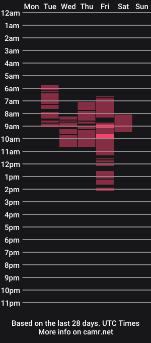 cam show schedule of mrhandsomelovee