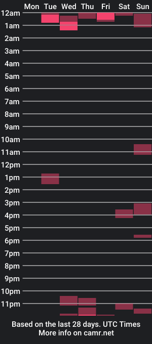 cam show schedule of mrhollar