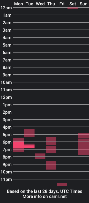 cam show schedule of mrjandmrsj2014