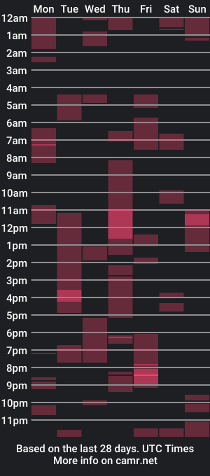 cam show schedule of mrkoter