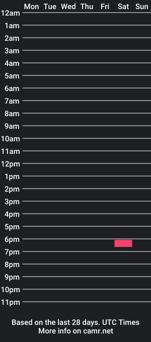 cam show schedule of mrlarox