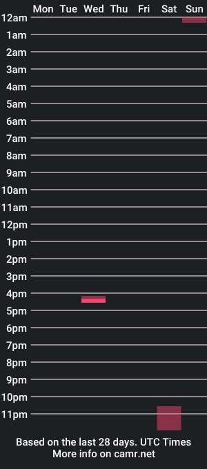 cam show schedule of mrlatexlover