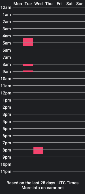 cam show schedule of mrlone969