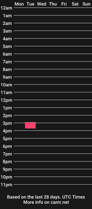 cam show schedule of mrlongnstrongg