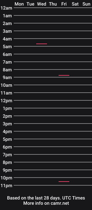 cam show schedule of mrlucky77759525