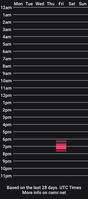 cam show schedule of mrmrmr211