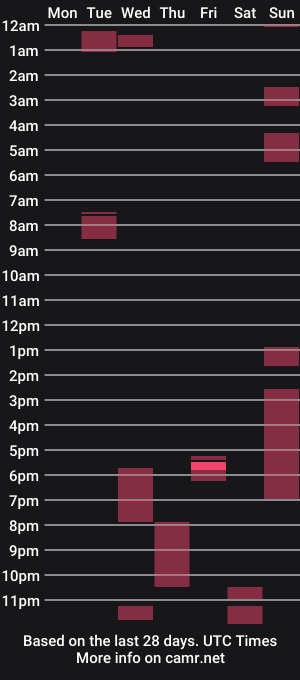 cam show schedule of mrn0ice