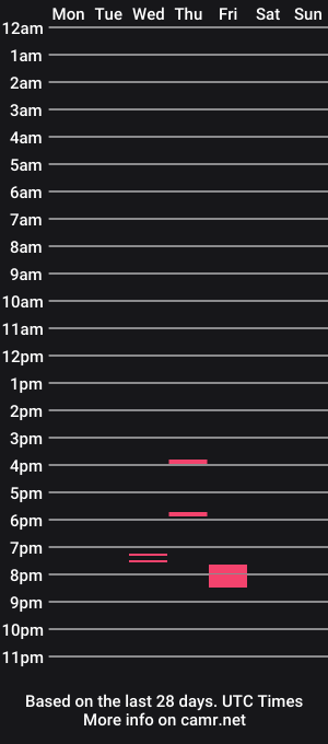 cam show schedule of mromg007