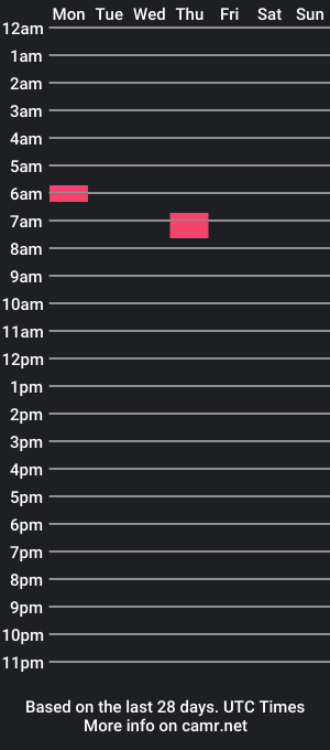 cam show schedule of mrs__le