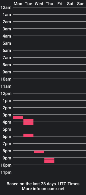 cam show schedule of mrshlongboy21