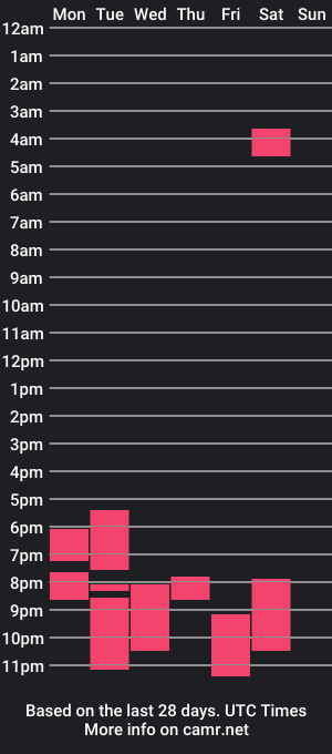 cam show schedule of mrsmystory