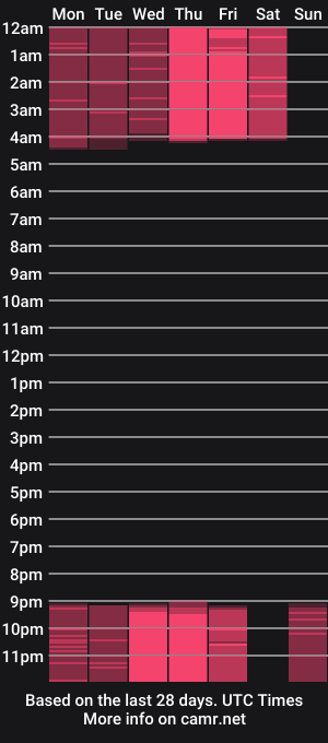 cam show schedule of mrsprude