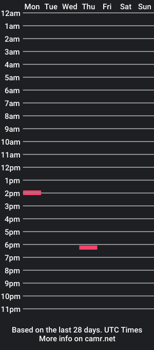 cam show schedule of mrthemenace1