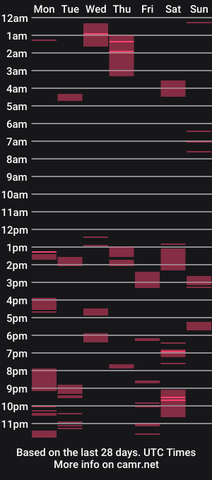 cam show schedule of mrthick954