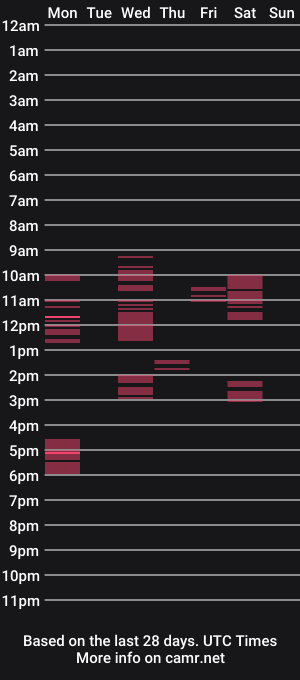 cam show schedule of mrtribute23