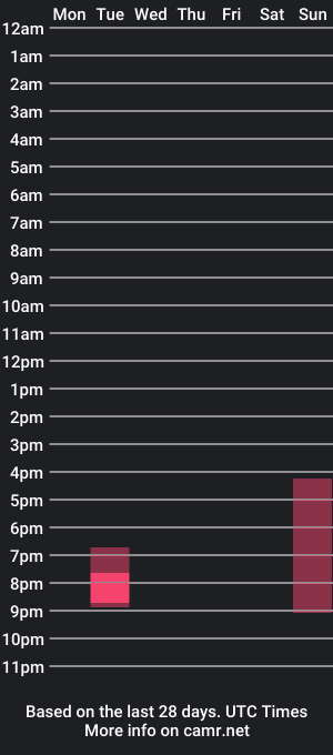 cam show schedule of mrxpix