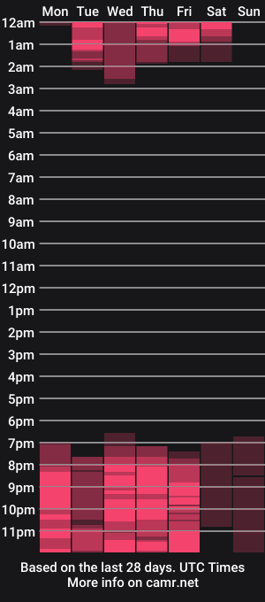 cam show schedule of ms_afrodita_