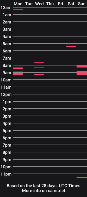 cam show schedule of ms_kiki
