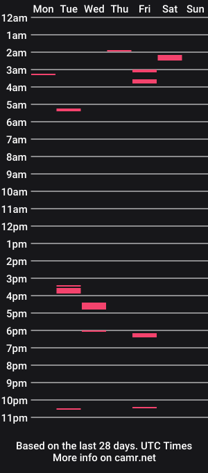 cam show schedule of msalinatv
