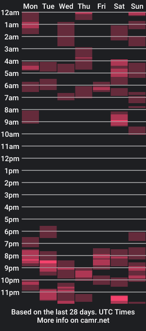 cam show schedule of msclsmoker