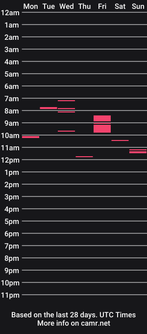 cam show schedule of msgtdnj