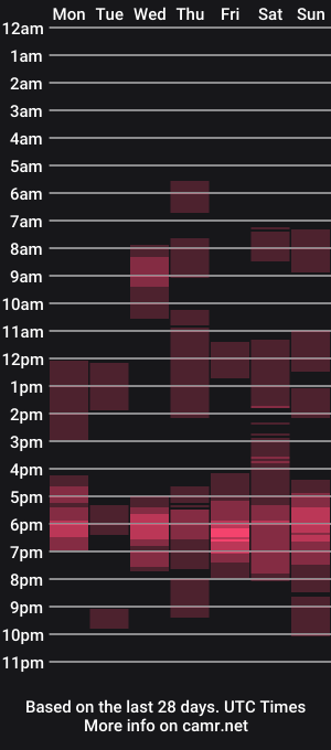 cam show schedule of msicebabyxxx