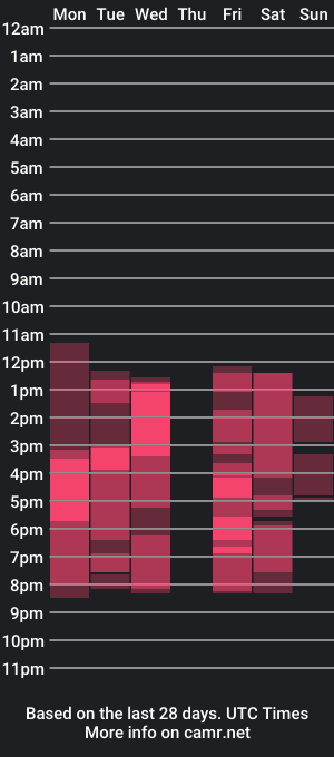 cam show schedule of msjulia_