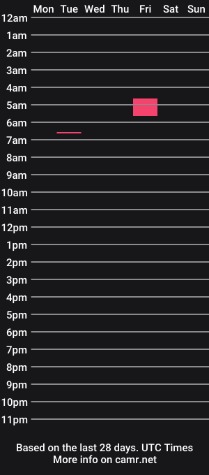 cam show schedule of msmdrqqq