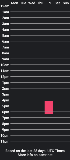 cam show schedule of msminxe