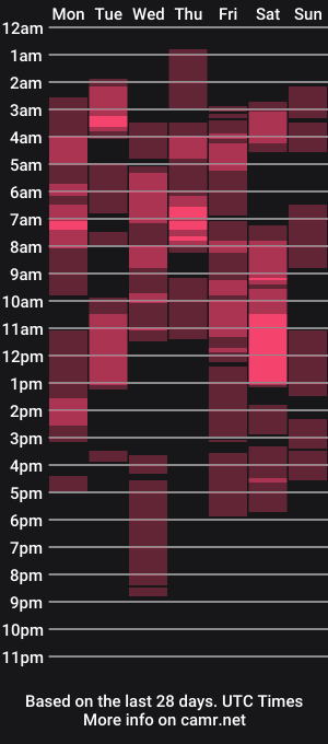cam show schedule of msmonicathrone