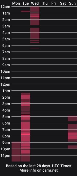 cam show schedule of mspalami19