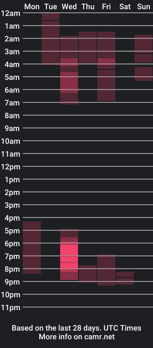 cam show schedule of msrubyhayes