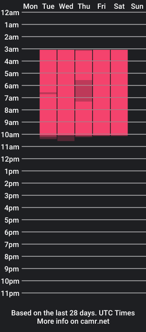 cam show schedule of mss_samy