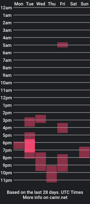 cam show schedule of mswilderness420