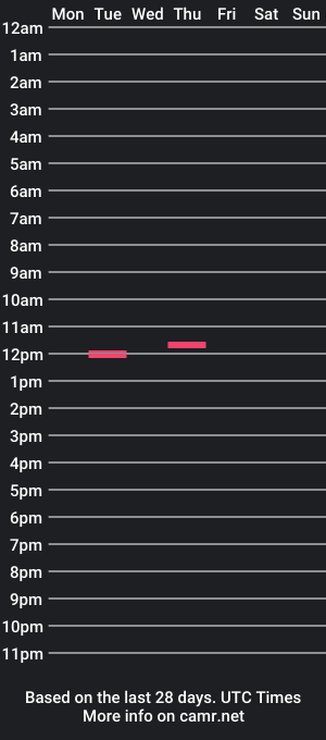 cam show schedule of mtgrntm