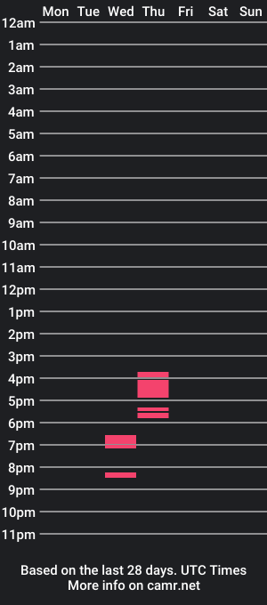 cam show schedule of mtntough86