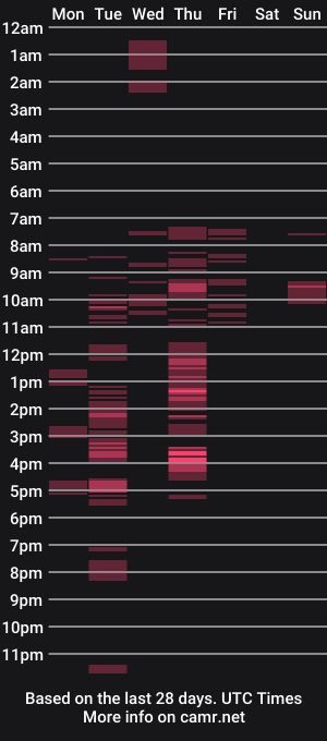 cam show schedule of muffilinzka