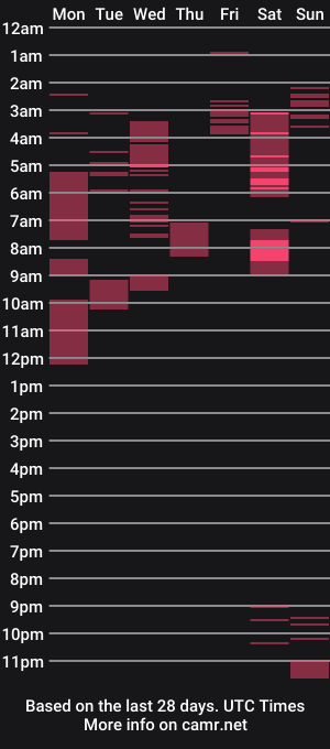 cam show schedule of mulan_sheng69