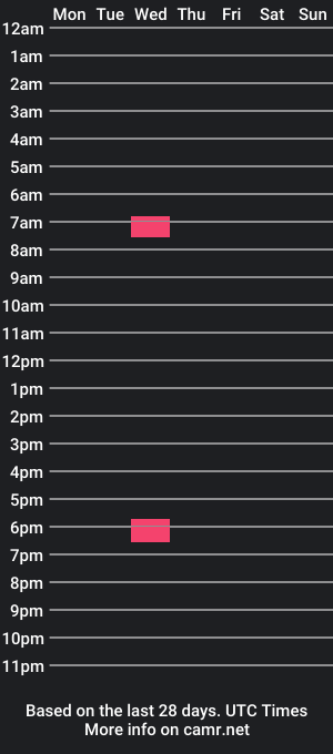 cam show schedule of multi_cum_dude