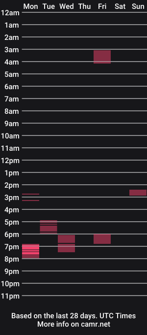 cam show schedule of mur_mur_mur