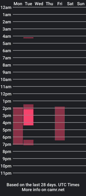 cam show schedule of muramasa_4