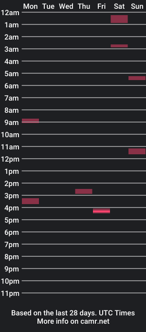 cam show schedule of muramasa_sp