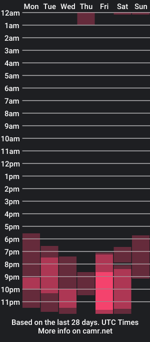 cam show schedule of musa_ch