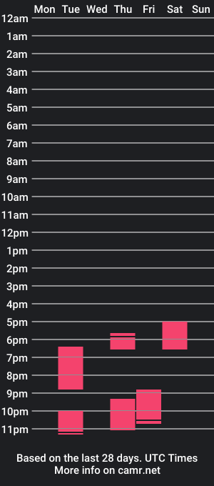 cam show schedule of muscbttmbitch