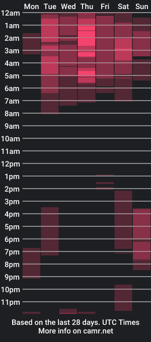 cam show schedule of muscle_cock32