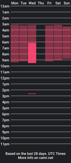 cam show schedule of muscleboy_023